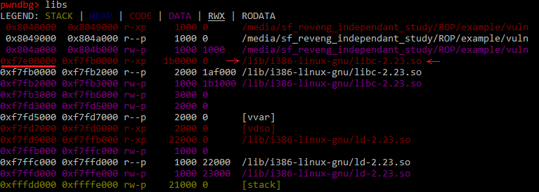 libs command on vuln